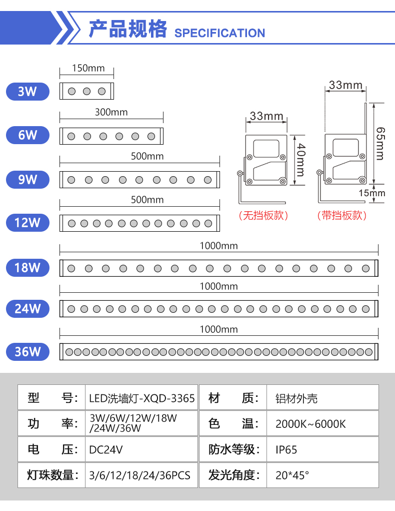 LED洗墙灯-6533(图1)