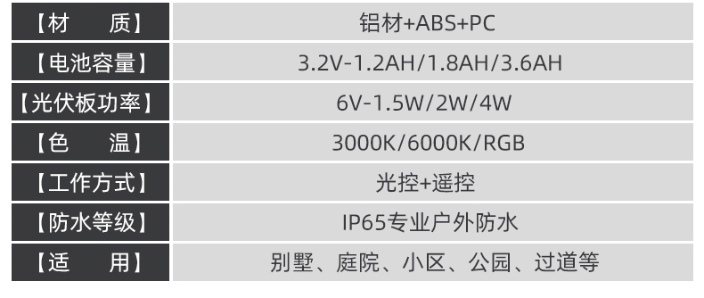 YQ-TYCD0001(图1)