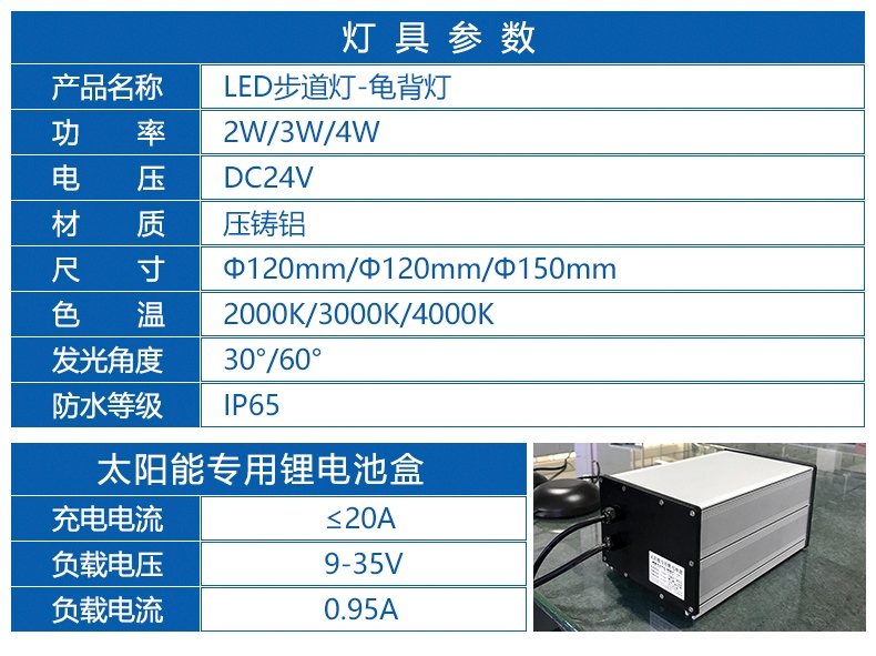 YQ-TYBD0001(图1) YQ-TYBD0001(图1)