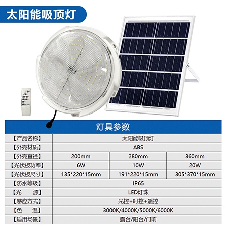 YQ-TYXD0001(图1)